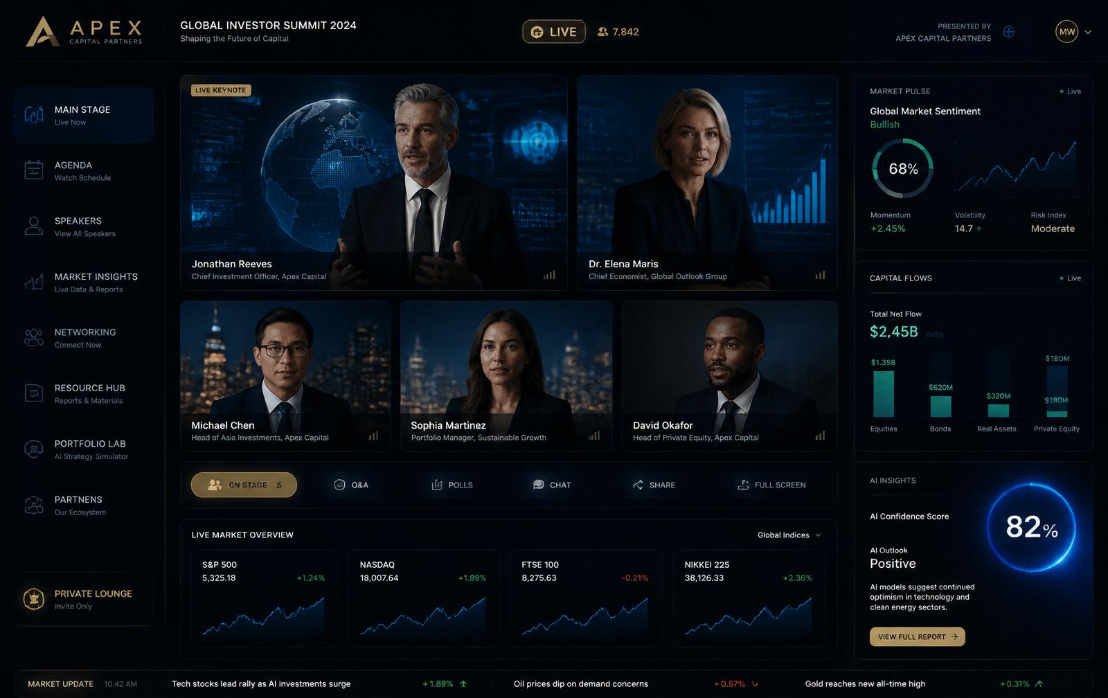 Luxury online investor summit interface with live speakers and market data